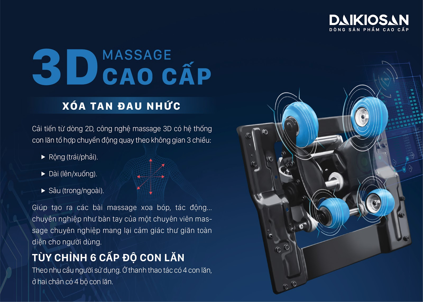 Ghế Massage Daikiosan DVGM-20001 - Điện Máy Trả Góp Lê Triểu