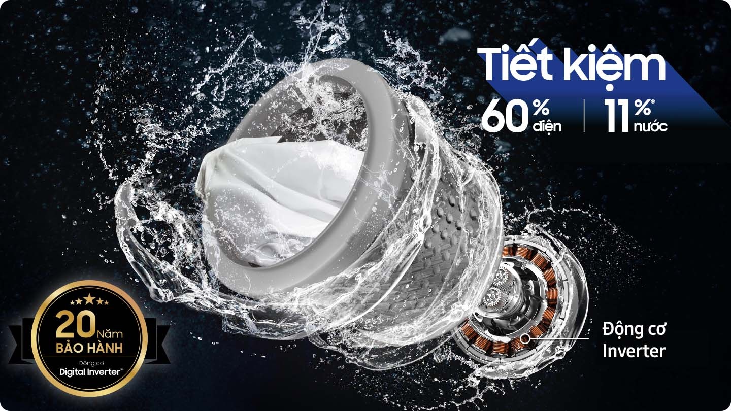 Máy giặt Samsung 9kg - Điện Máy Trả Góp Lê Triểu
