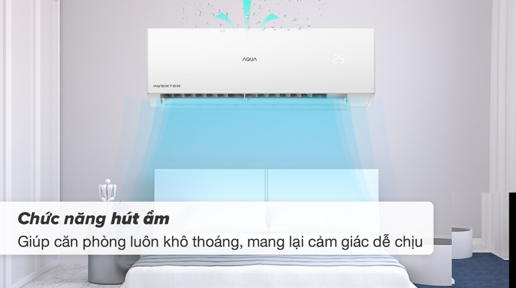 Máy lạnh Aqua 1HP - Điện Máy Trả Góp Lê Triểu
