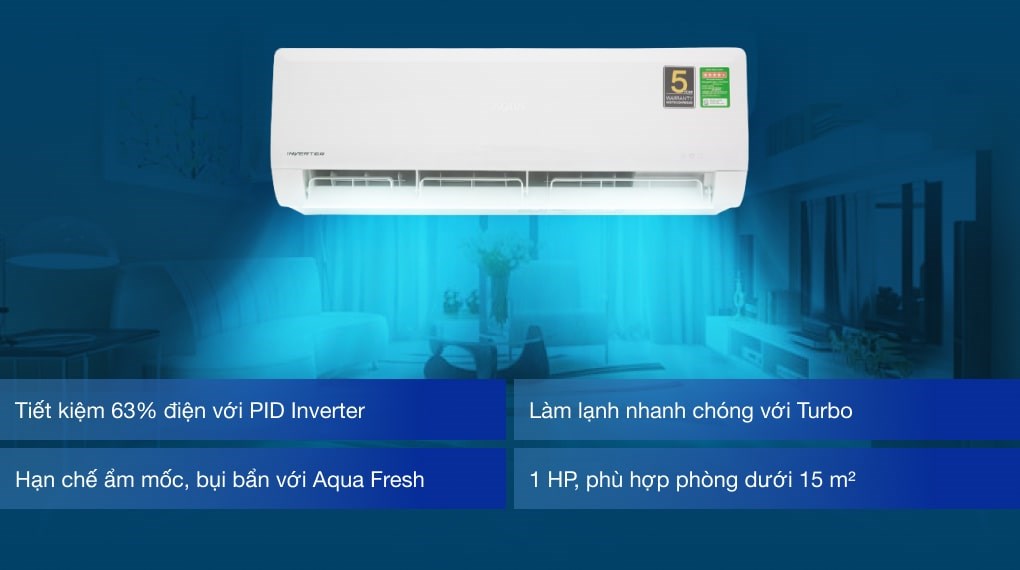 Máy lạnh Aqua 1.5HP - Điện Máy Trả Góp Lê Triểu