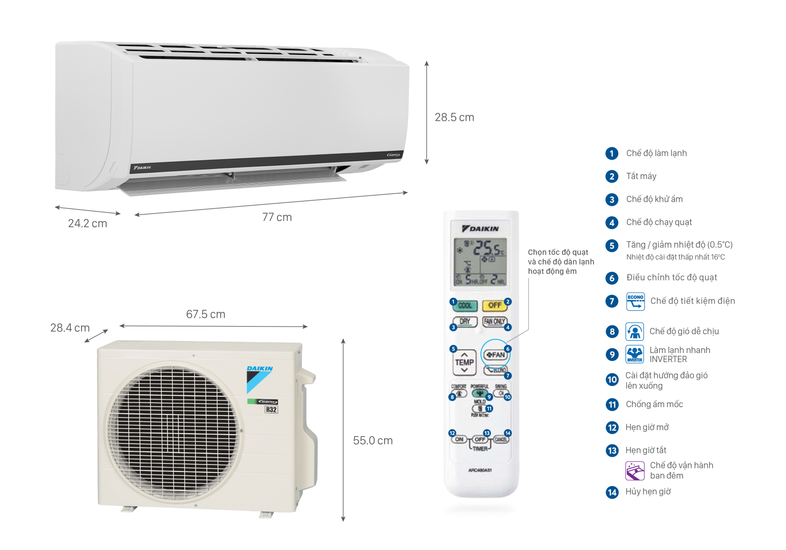 Máy lạnh Daikin 2HP - Điện Máy Trả Góp Lê Triểu