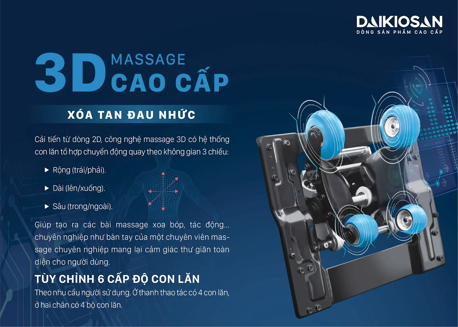Ghế massage Daikiosan DVGM-20001 l&agrave; sự lựa chọn h&agrave;ng đầu cho sức khỏe, tổ hợp giữa trị liệu Đ&ocirc;ng Y truyền thống, c&ocirc;ng nghệ th&ocirc;ng minh AI 4.0 v&agrave; c&ocirc;ng nghệ massage 3D chuy&ecirc;n s&acirc;u. B&ecirc;n cạnh đ&oacute;, sản phẩm c&ograve;n khẳng định vị thế thương gia với việc sử dụng chất liệu da cao cấp đặc biệt được sử dụng trong c&aacute;c si&ecirc;u xe hạng sang, kết hợp với nhiều t&iacute;nh năng hiện đại.