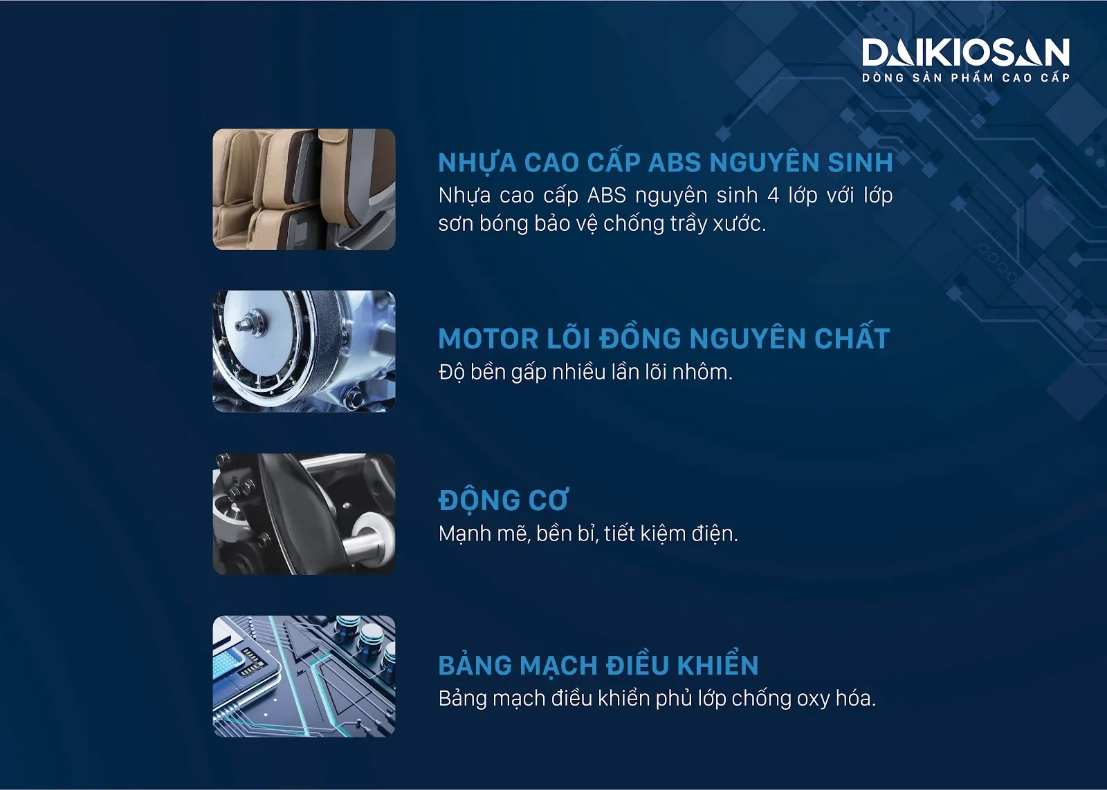 Ghế massage Daikiosan DVGM-20001 l&agrave; sự lựa chọn h&agrave;ng đầu cho sức khỏe, tổ hợp giữa trị liệu Đ&ocirc;ng Y truyền thống, c&ocirc;ng nghệ th&ocirc;ng minh AI 4.0 v&agrave; c&ocirc;ng nghệ massage 3D chuy&ecirc;n s&acirc;u. B&ecirc;n cạnh đ&oacute;, sản phẩm c&ograve;n khẳng định vị thế thương gia với việc sử dụng chất liệu da cao cấp đặc biệt được sử dụng trong c&aacute;c si&ecirc;u xe hạng sang, kết hợp với nhiều t&iacute;nh năng hiện đại.