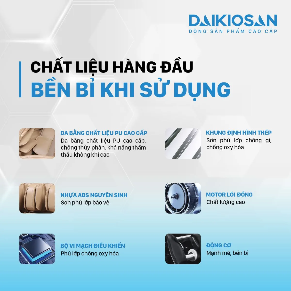 Ghế massage Daikiosan DVGM-20001 l&agrave; sự lựa chọn h&agrave;ng đầu cho sức khỏe, tổ hợp giữa trị liệu Đ&ocirc;ng Y truyền thống, c&ocirc;ng nghệ th&ocirc;ng minh AI 4.0 v&agrave; c&ocirc;ng nghệ massage 3D chuy&ecirc;n s&acirc;u. B&ecirc;n cạnh đ&oacute;, sản phẩm c&ograve;n khẳng định vị thế thương gia với việc sử dụng chất liệu da cao cấp đặc biệt được sử dụng trong c&aacute;c si&ecirc;u xe hạng sang, kết hợp với nhiều t&iacute;nh năng hiện đại.