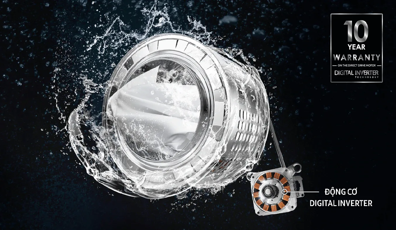 Máy giặt Samsung 8kg - Điện Máy Trả Góp Lê Triểu