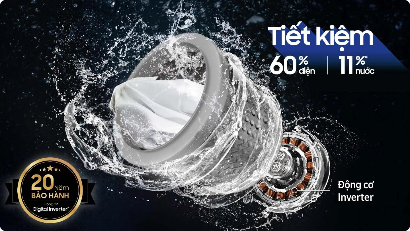 Máy giặt Samsung 10kg - Điện Máy Trả Góp Lê Triểu