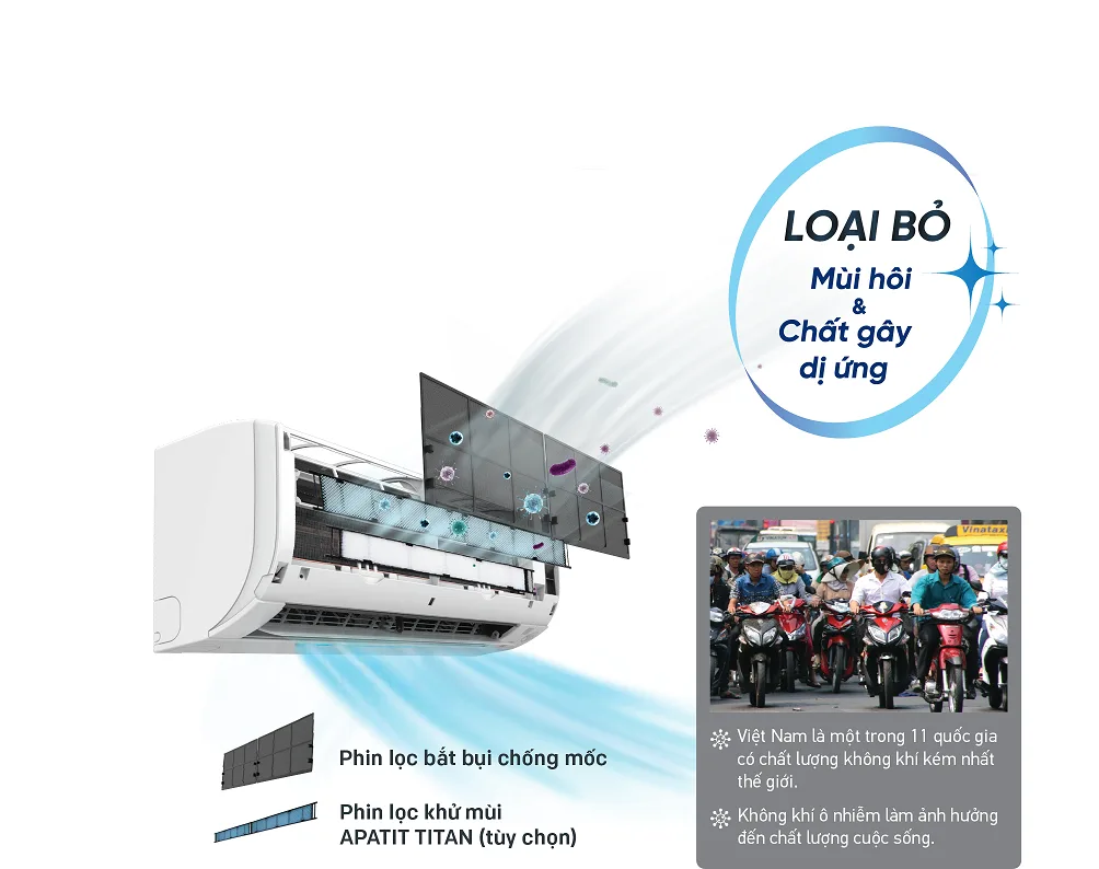 M&aacute;y điều h&ograve;a Daikin Inverter 1.5 HP FTKM35SVMV mang đến một thiết kế đơn giản v&agrave; tinh tế, gi&uacute;p dễ d&agrave;ng lắp đặt trong mọi kh&ocirc;ng gian ph&ograve;ng v&agrave; mang đến vẻ đẹp nội thất tối ưu cho ng&ocirc;i nh&agrave;. Với c&ocirc;ng suất l&agrave; 1.5 HP, m&aacute;y lạnh l&agrave;m lạnh hiệu quả cho kh&ocirc;ng gian từ 15 - 20 m2, chẳng hạn như ph&ograve;ng kh&aacute;ch, ph&ograve;ng ăn hay ph&ograve;ng đọc s&aacute;ch.