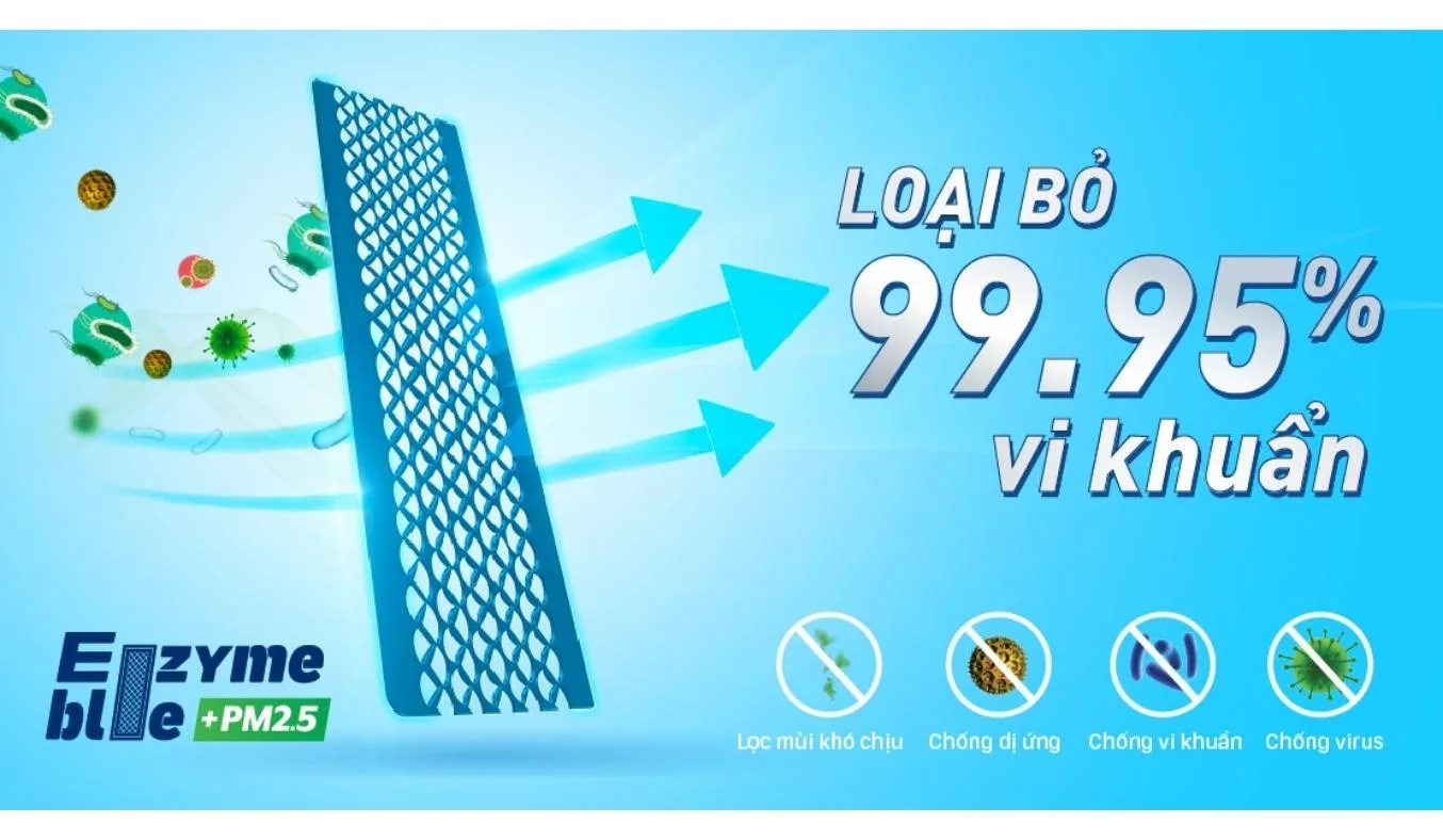 M&aacute;y lạnh Daikin FTKB50WAVMV t&iacute;ch hợp c&ocirc;ng nghệ Inverter gi&uacute;p điều chỉnh c&ocirc;ng suất hoạt động của m&aacute;y một c&aacute;ch th&ocirc;ng minh, gi&uacute;p tiết kiệm năng lượng điện. Với phin lọc Enzyme Blue v&agrave; phin lọc bụi mịn PM2.5, m&aacute;y lạnh n&agrave;y c&oacute; khả năng loại bỏ hiệu quả c&aacute;c t&aacute;c nh&acirc;n g&acirc;y m&ugrave;i, chất g&acirc;y dị ứng, nấm mốc, vi khuẩn v&agrave; virus, tạo ra kh&ocirc;ng kh&iacute; trong l&agrave;nh v&agrave; sạch sẽ.