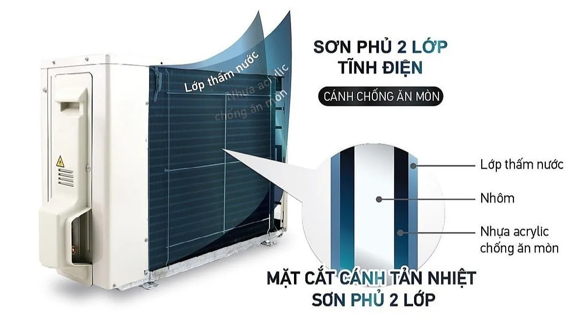 M&aacute;y lạnh Daikin Inverter 1 HP ATKF25XVMV l&agrave; một d&ograve;ng m&aacute;y lạnh ti&ecirc;n tiến với nhiều t&iacute;nh năng hiện đại. N&oacute; được trang bị c&ocirc;ng nghệ lọc kh&iacute; Streamer v&agrave; phin lọc Enzyme Blue t&iacute;ch hợp PM2.5, gi&uacute;p loại bỏ hiệu quả vi r&uacute;t, vi khuẩn, m&ugrave;i h&ocirc;i v&agrave; nấm mốc trong kh&ocirc;ng kh&iacute;. Điều n&agrave;y đảm bảo rằng bạn sẽ c&oacute; kh&ocirc;ng gian trong l&agrave;nh v&agrave; sạch sẽ.