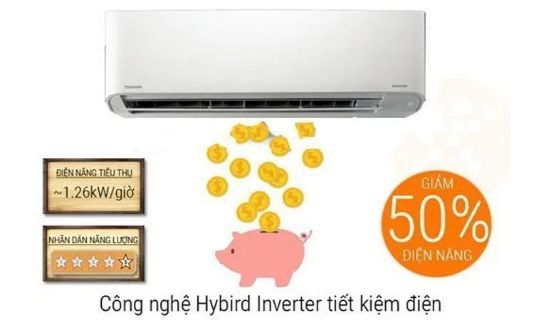 Cam kết v&agrave; li&ecirc;n hệ &ndash; Nhận m&aacute;y ngay, tận hưởng m&aacute;t lạnh