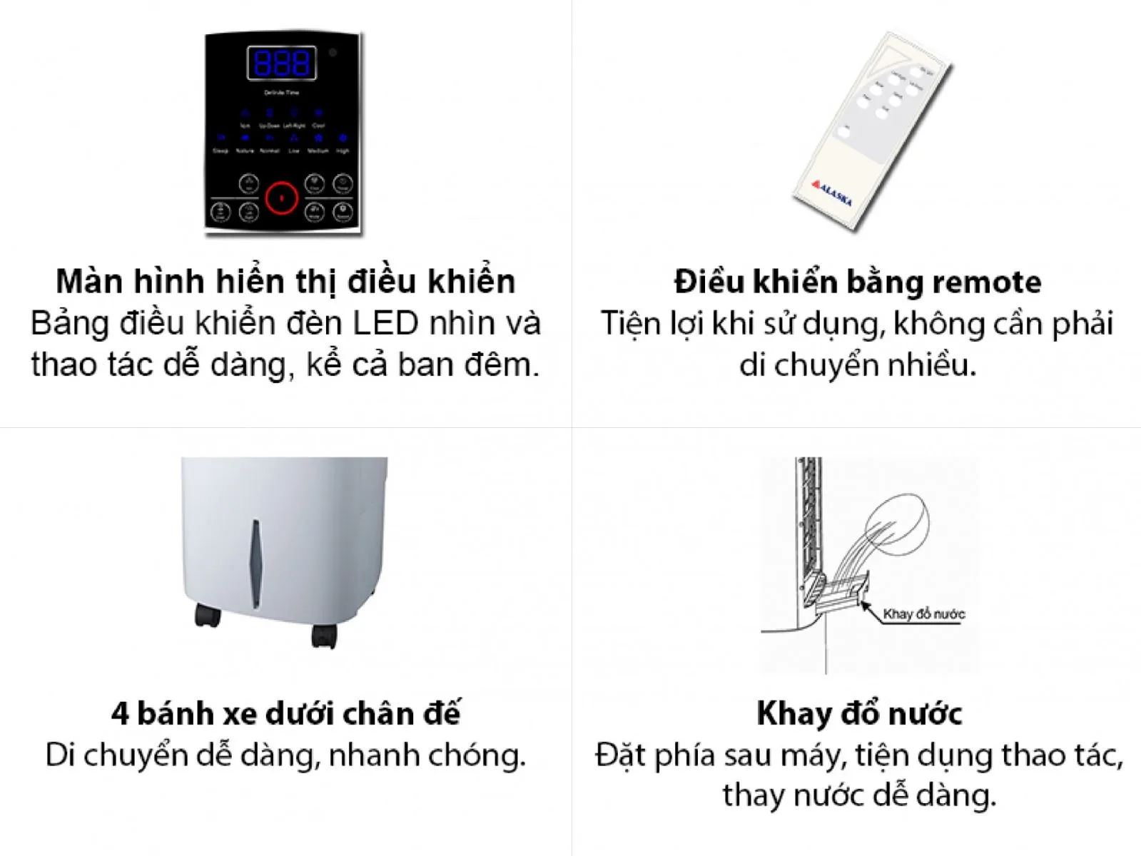 Quạt hơi nước Alaska 20L A800 l&agrave; một thiết bị h&agrave;ng đầu để l&agrave;m m&aacute;t kh&ocirc;ng gian trong m&ugrave;a h&egrave; n&oacute;ng bức. Với dung t&iacute;ch chứa nước l&ecirc;n tới 20 l&iacute;t, quạt n&agrave;y cung cấp khả năng l&agrave;m m&aacute;t v&agrave; cung cấp kh&ocirc;ng kh&iacute; tươi m&aacute;t trong một khoảng thời gian d&agrave;i, gi&uacute;p bạn tận hưởng một m&ocirc;i trường sống thoải m&aacute;i v&agrave; m&aacute;t mẻ.
