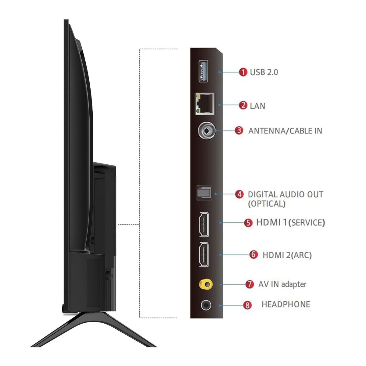 tivi tcl 85inch - Điện Máy Trả Góp Lê Triều