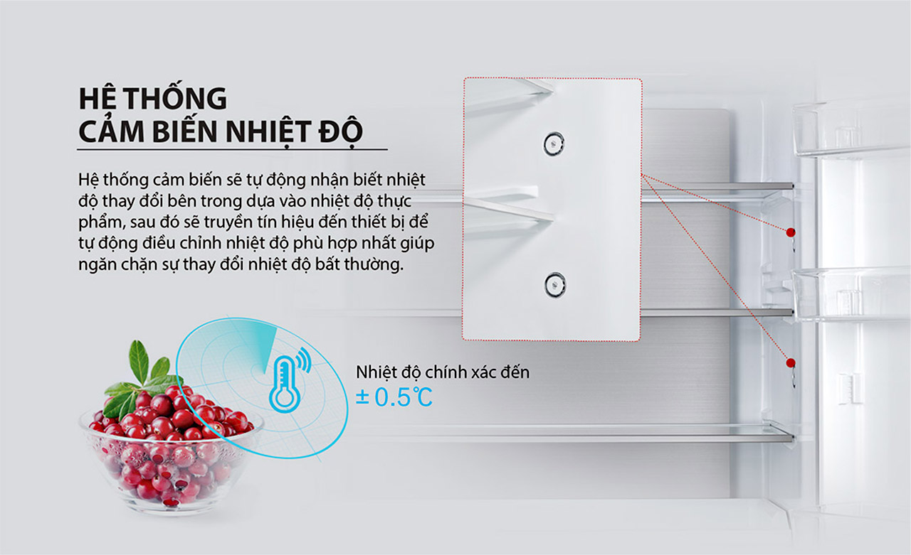 Tủ lạnh Toshiba Inverter 511 lít - Điện Máy Trả Góp Lê Triểu
